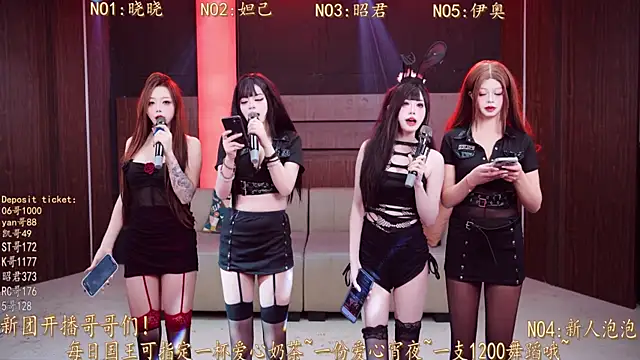 Snapshot of MSN001 chatting on December 2025 05:10:02 PM MSN001 online show from December 2025 05:10:02 PM