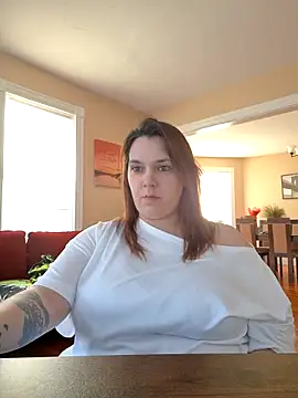 Snapshot of Aria423 chatting on March 2026 12:10:02 PM Aria423 online show from March 2026 12:10:02 PM