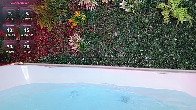 Snapshot of Cody_Bloom chatting on February 2026 06:25:02 AM Cody Bloom online show from February 2026 06:25:02 AM