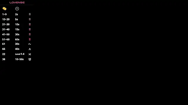 Katherine   Ross online show from March 2026 02:56:01 PM