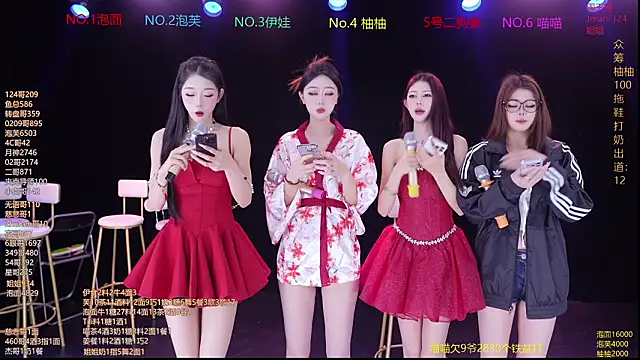 RV-525- online show from February 2026 12:20:02 AM