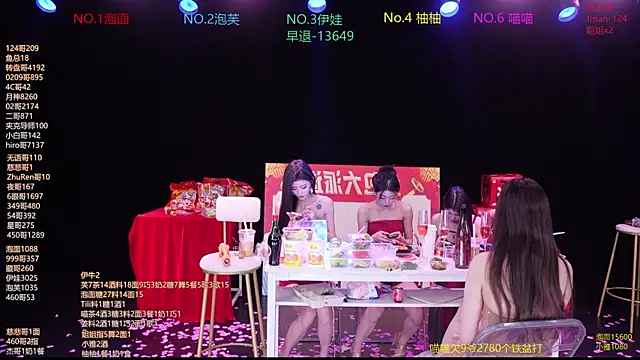 RV-525- online show from February 2026 07:51:01 AM