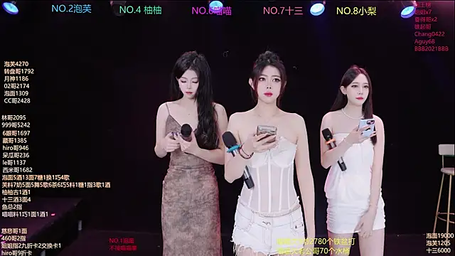 Snapshot of RV-525- chatting on June 2026 01:17:01 AM RV-525- online show from June 2026 01:17:01 AM