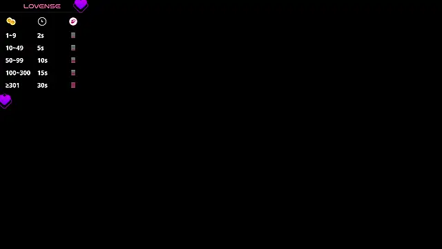 EvaRenard online show from March 2026 02:04:02 AM