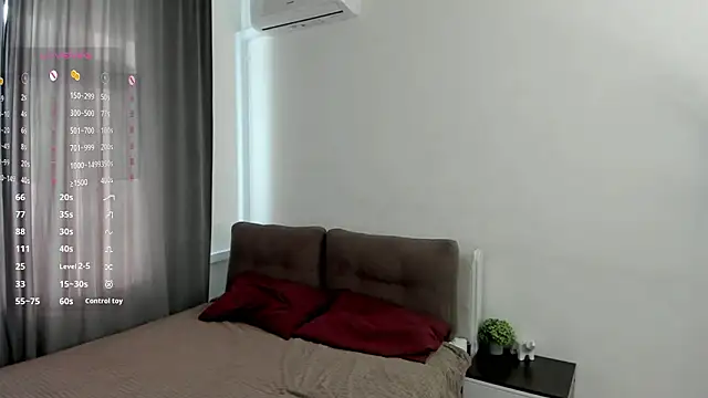 MarenGoodrich online show from February 2026 07:34:01 AM