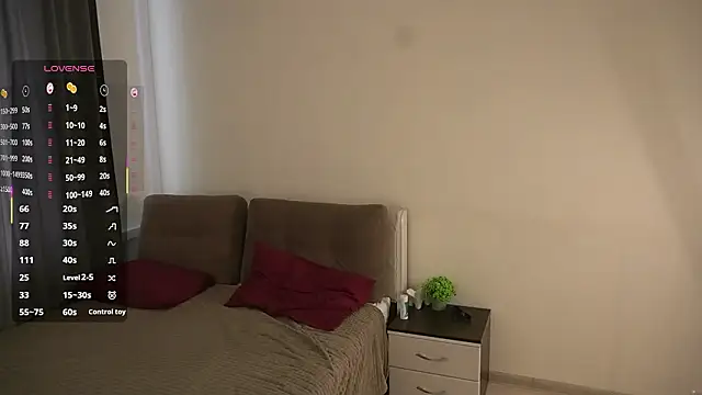 MarenGoodrich online show from February 2026 06:35:01 AM