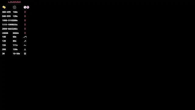 Snapshot of elsadaedra chatting on May 2026 05:29:02 PM elsadaedra online show from May 2026 05:29:02 PM