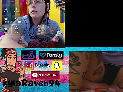 KylaRaven online show from May 2026 06:38:01 PM