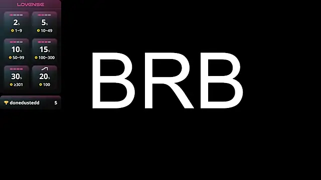 reze daisies online show from April 2026 09:27:01 AM