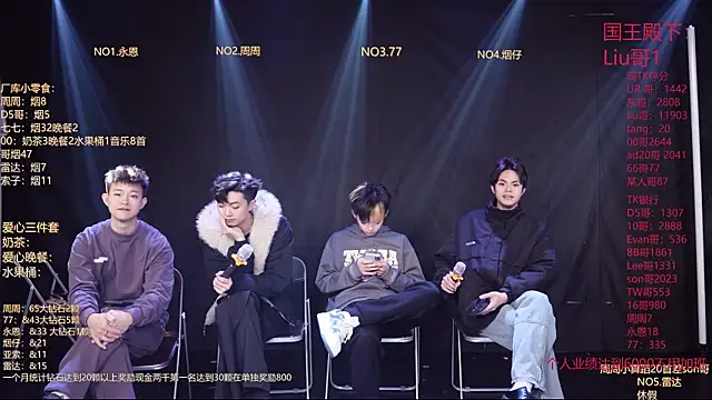 BTS-007 online show from February 2026 12:06:01 PM