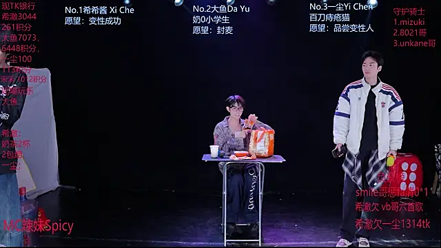 Snapshot of GGBond-02 chatting on February 2026 02:45:01 PM GGBond-02 online show from February 2026 02:45:01 PM