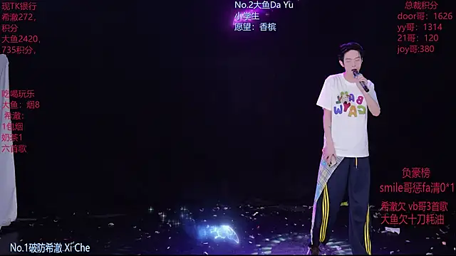 Snapshot of GGBond-02 chatting on February 2026 04:27:02 PM GGBond-02 online show from February 2026 04:27:02 PM