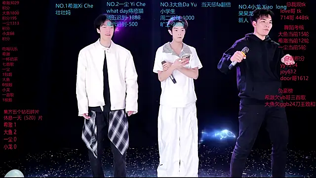 Snapshot of GGBond-02 chatting on March 2026 01:48:02 PM GGBond-02 online show from March 2026 01:48:02 PM