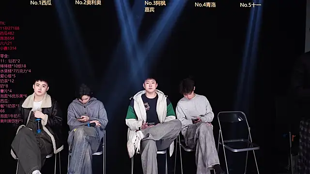 Snapshot of Dzboy-003 chatting on February 2026 09:16:02 AM Dzboy-003 online show from February 2026 09:16:02 AM