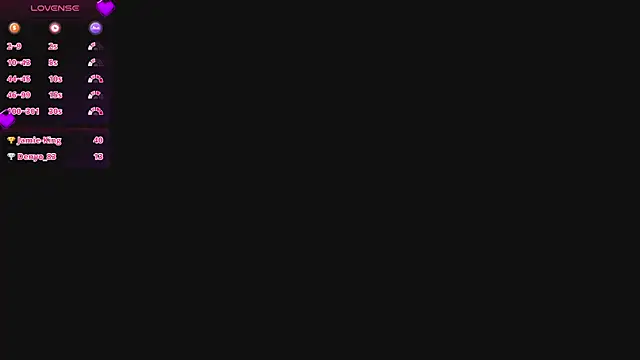 Snapshot of Stacy_Tyler chatting on July 2026 07:54:01 PM Stacy Tyler online show from July 2026 07:54:01 PM