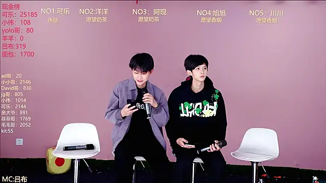 Snapshot of w-lucky02 chatting on April 2026 07:45:01 AM w-lucky02 online show from April 2026 07:45:01 AM