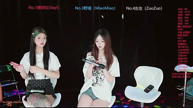 Snapshot of YDHY-girl-08 chatting on July 2026 01:30:01 AM YDHY-girl-08 online show from July 2026 01:30:01 AM