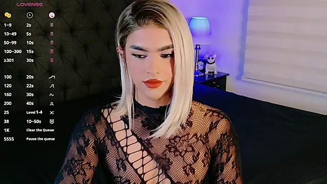 Scarlethvhonparker online show from May 2026 02:18:01 AM