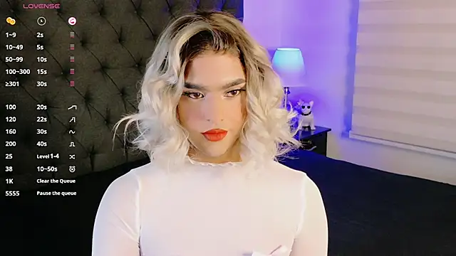 Scarlethvhonparker online show from May 2026 04:09:02 AM