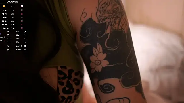 Mary Lise online show from March 2026 10:15:01 PM