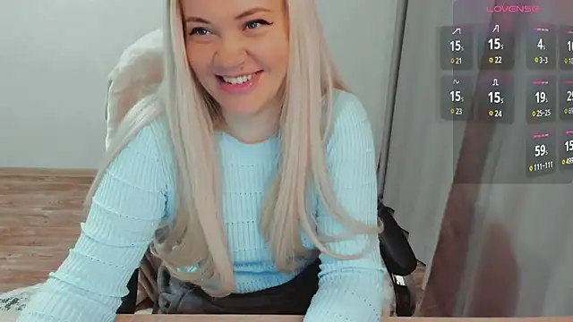 AllAboutLoveXx online show from November 2025 06:50:01 AM