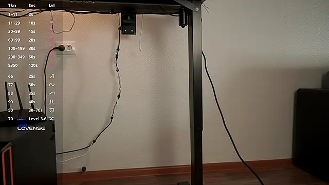 so cl0se online show from September 2025 08:03:01 AM