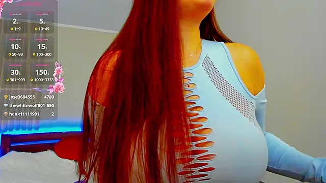 Wett Dreamm online show from January 2025 11:40:02 PM