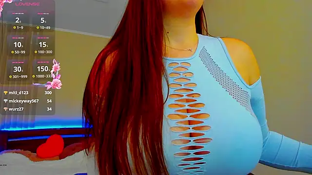 Wett Dreamm online show from January 2025 12:14:02 AM