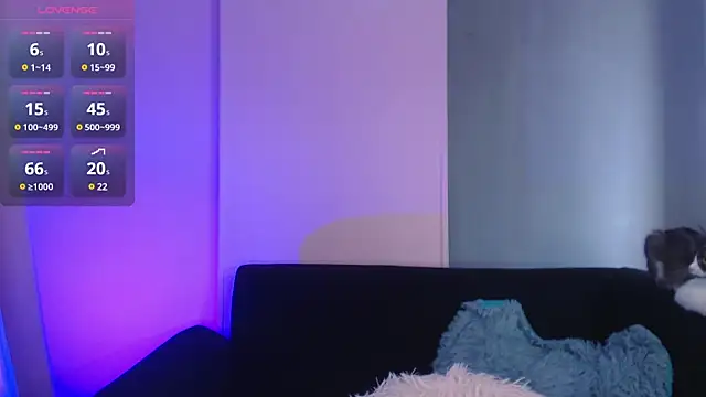 sweetrafaella online show from December 2024 08:53:02 PM