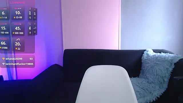 sweetrafaella online show from December 2024 04:54:01 PM