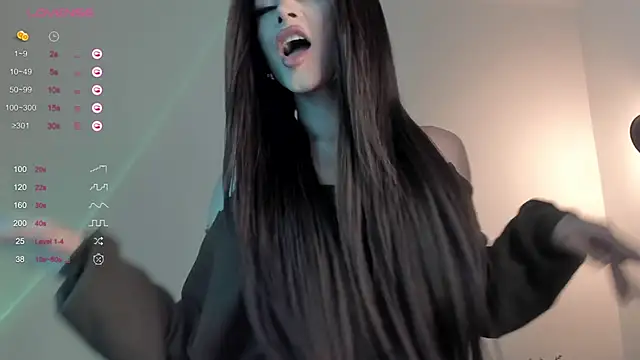 sweetest bella online show from December 2024 12:09:01 AM