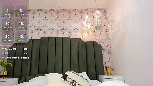 PilarJones  online show from February 2025 06:42:02 PM