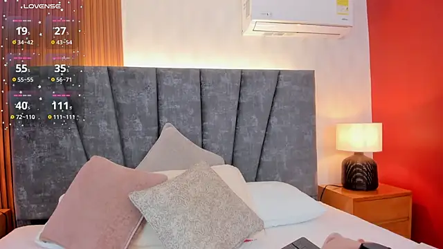 Falak sweett  online show from March 2026 12:21:02 PM