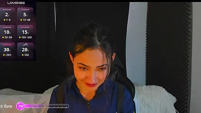 rosario215B online show from January 2025 08:50:02 PM