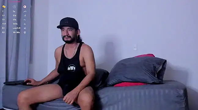 Cloudy pigDude online show from January 2025 03:29:01 AM