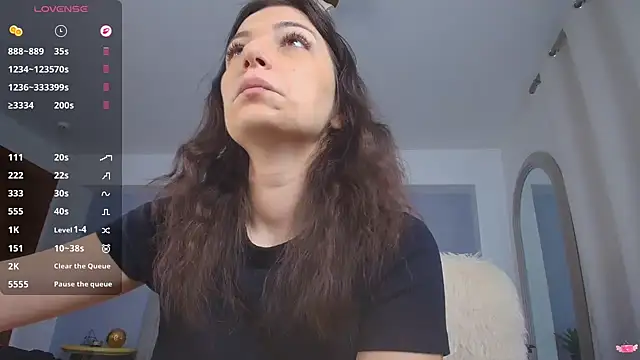 Anna Lewis online show from February 2026 05:04:01 AM