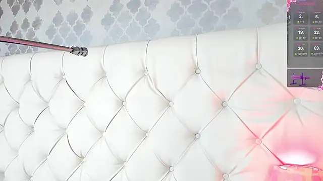 SofiaRousel online show from January 2025 12:42:01 PM