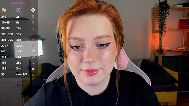 Sofy Benson online show from March 2026 03:18:02 PM