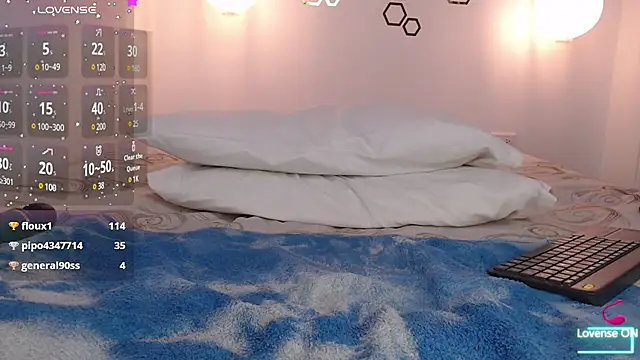 adriscute online show from January 2025 12:06:02 AM