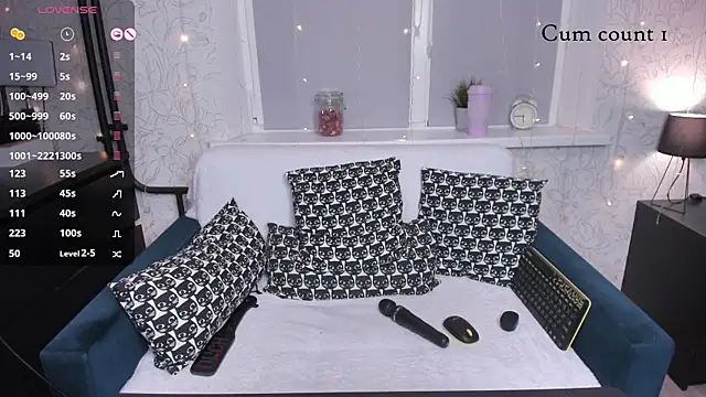 Alcokitten online show from January 2025 03:18:01 PM