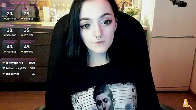 Snapshot of spticc chatting on December 2024 03:03:02 AM spticc online show from December 2024 03:03:02 AM