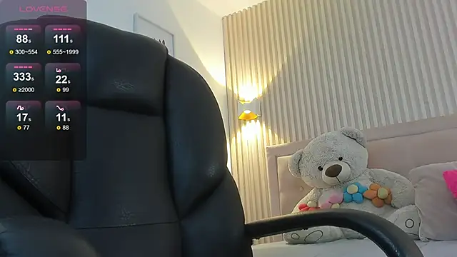 Snapshot of Sooffii_1 chatting on March 2025 02:16:02 AM Sooffii 1 online show from March 2025 02:16:02 AM