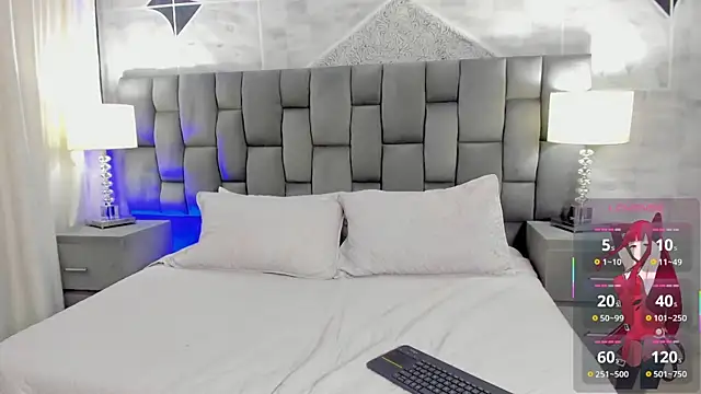 Snapshot of CinthiaCollins chatting on January 2025 01:08:01 AM CinthiaCollins online show from January 2025 01:08:01 AM