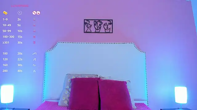 charlotte kisss online show from January 2025 05:56:01 PM