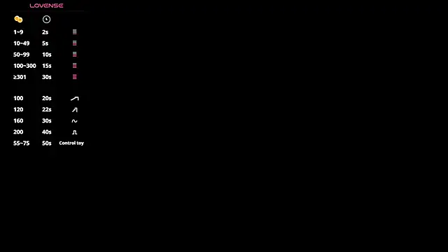 miiss anna online show from April 2026 11:11:01 AM