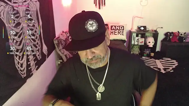 soyelcarlitos  online show from June 2026 05:22:01 PM